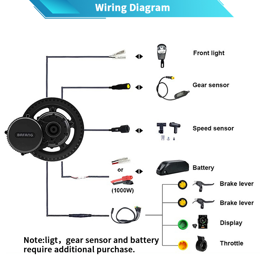 바팡 M615 G320.1000 모터 48V 52V 1 - Mid Drive Conversion Kit 1000W 리뷰 및 가격