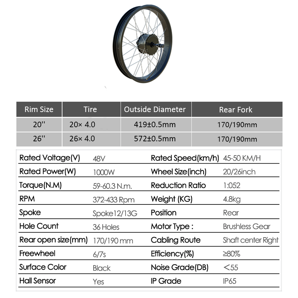 48V 2000W 전기 자전거 팻 타이어 개조 키트 2 - Dual Motor Ebike Kit 2000W 리뷰 및 가격